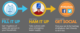 14Gallons-web-banner.png